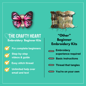 Tambour Embroidery Heart Clothes Patch Kit For Beginners